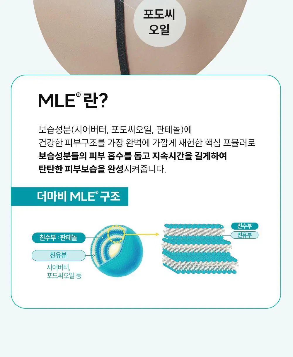 [등드름/미백기능성]더마비 AC컨트롤 바디로션 400ml 상세페이지 19